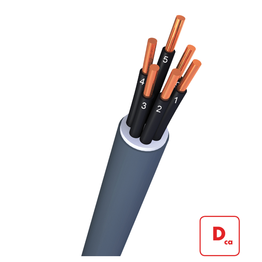 YMvK Dca-s2 0.6/1 kV Easy Strippable 2x1.5 MM2 (R100)