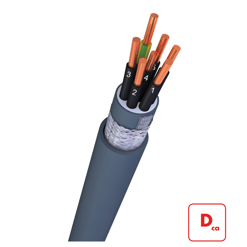 VO-YMvKas Dca-s2 0.6/1 kV 3X6 MM2