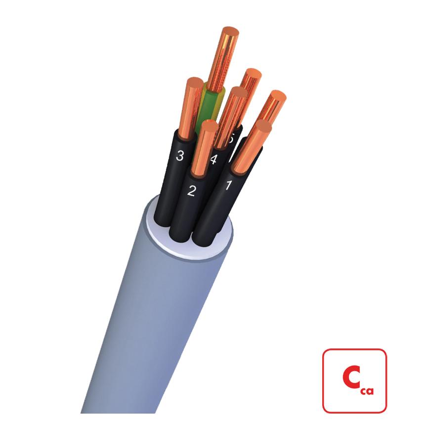 ALSECURE® YMz1K Cca / ALSECURE®  YMz1K Cca FLEX
