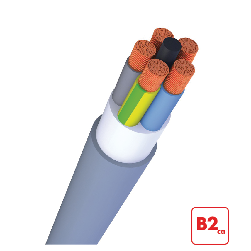 ALSECURE YMz1K ss B2ca ULTRAFLEX 4G95 mm2