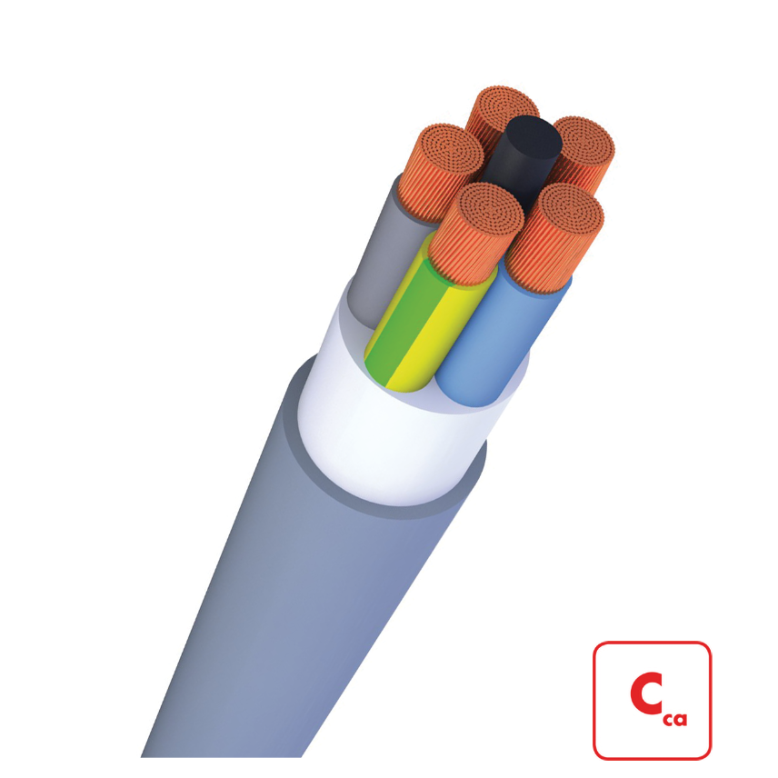 ALSECURE®  YMz1K ss Cca ULTRAFLEX